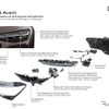 アウディ A6アバント 新型