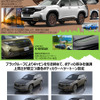 スバル フォレスター 新型