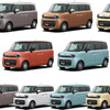 スズキ ワゴンRスマイル カラーラインナップ