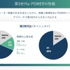 第3世代「e-POWER」の性能