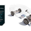 ルノーのフルハイブリッド E-Tech 200hp
