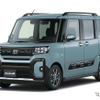 ダイハツ タント ファンクロス “Limited”
