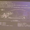CMF-EVによる進化。
