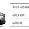 テスラ Model Y「L」