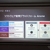 「Arene」を採用したトヨタ RAV4 新型