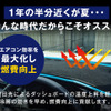 エフシーエルのダッシュボードマット