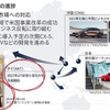 2025年3月期決算説明会の資料