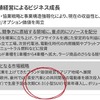 2026年3月期決算説明会の資料