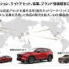 2027年3月期第1四半期決算説明会の資料