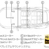 トヨタ クラウン スポーツ 改良新型
