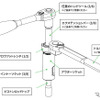 TEINトップナットツール（税込み1万9800円）