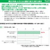 東日本大震災後の子どもの性格の変化