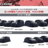 三菱自動車の中長期ビジョン