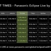 2016年3月9日 各地でのライブ中継タイムスケジュール