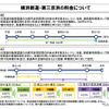 横浜新道・第三京浜の料金について