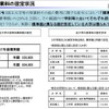 財務省による国立大学法人収入の長期試算