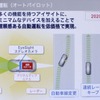 2020年には、GPSなども利用しつつ、オートパイロットを実用化