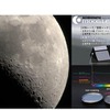 光学ガラス製アクロマートレンズに７層のマルチコーティングを施している