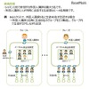 実施形態例