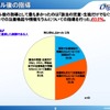 トラブル後の指導
