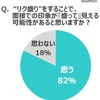 「リク盛り」をすることで面接での印象が「盛って（＝良く）」見える可能性があると思うか？