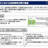 OECDにおける幼児教育分野の取組み
