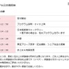 東証見学＆日本橋探検