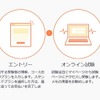 参加の流れ