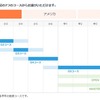 コースについて