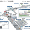 高速道路での逆走対策について今後の進め方を示した全体行動計画（ロードマップ）