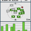 GPSの衛星の受信状況。これはGPSとみちびきだけを受信しているときの画面。