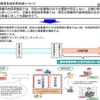 事業所内保育有効利用支援について