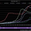 カーオーディオ専用にチューニングされた画期的なデッドニング吸音材 C-1・C-2