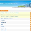 先輩学生の企業ランキング（一部）