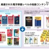 高校生向け電子辞書収録コンテンツ