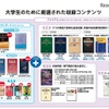 大学生向け電子辞書収録コンテンツ