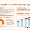 家庭教育支援チームの設置や活動に対する国の支援