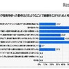 【教諭の実態】手先や指先を使った動作はどのようなことで経験を広げられると考えるか？