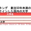 THE世界大学ランキング　創立50年未満の大学　トップ150に入った国内の大学一覧