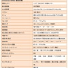 製品仕様