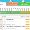 渋滞予測ガイド（4/28～5/2）一部　出典：NEXCO中日本「渋滞予測・おでかけガイド　2016GW」