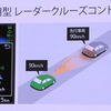 搭載車同士で通信を行うことで、先行車の動きに応じた素早い対応が可能になる