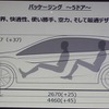 新型 スバル インプレッサ 国内初披露