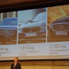 キャデラック CT6 発表会