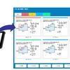 児童生徒画面の比較表示