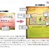 小学校国語科映像指導資料　実践事例（5学年）