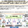 Wi-Fi環境の整備促進（平成28年度当初予算）