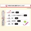 今年の日本ダービー1番人気は「マカヒキ」…日本ダービーに関する意識調査