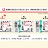 今年の日本ダービー1番人気は「マカヒキ」…日本ダービーに関する意識調査