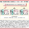 今年の日本ダービー1番人気は「マカヒキ」…日本ダービーに関する意識調査